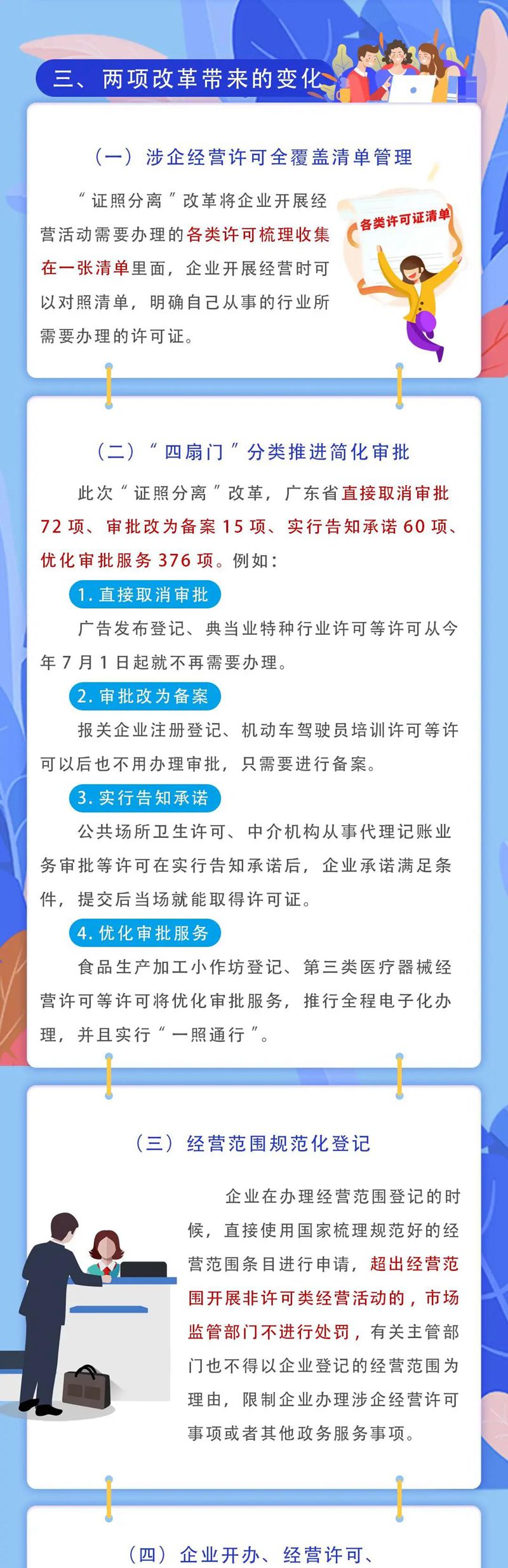 广东东莞企业经营许可速度更快限制更少 广东东莞企业经营许可速度更快限制更少