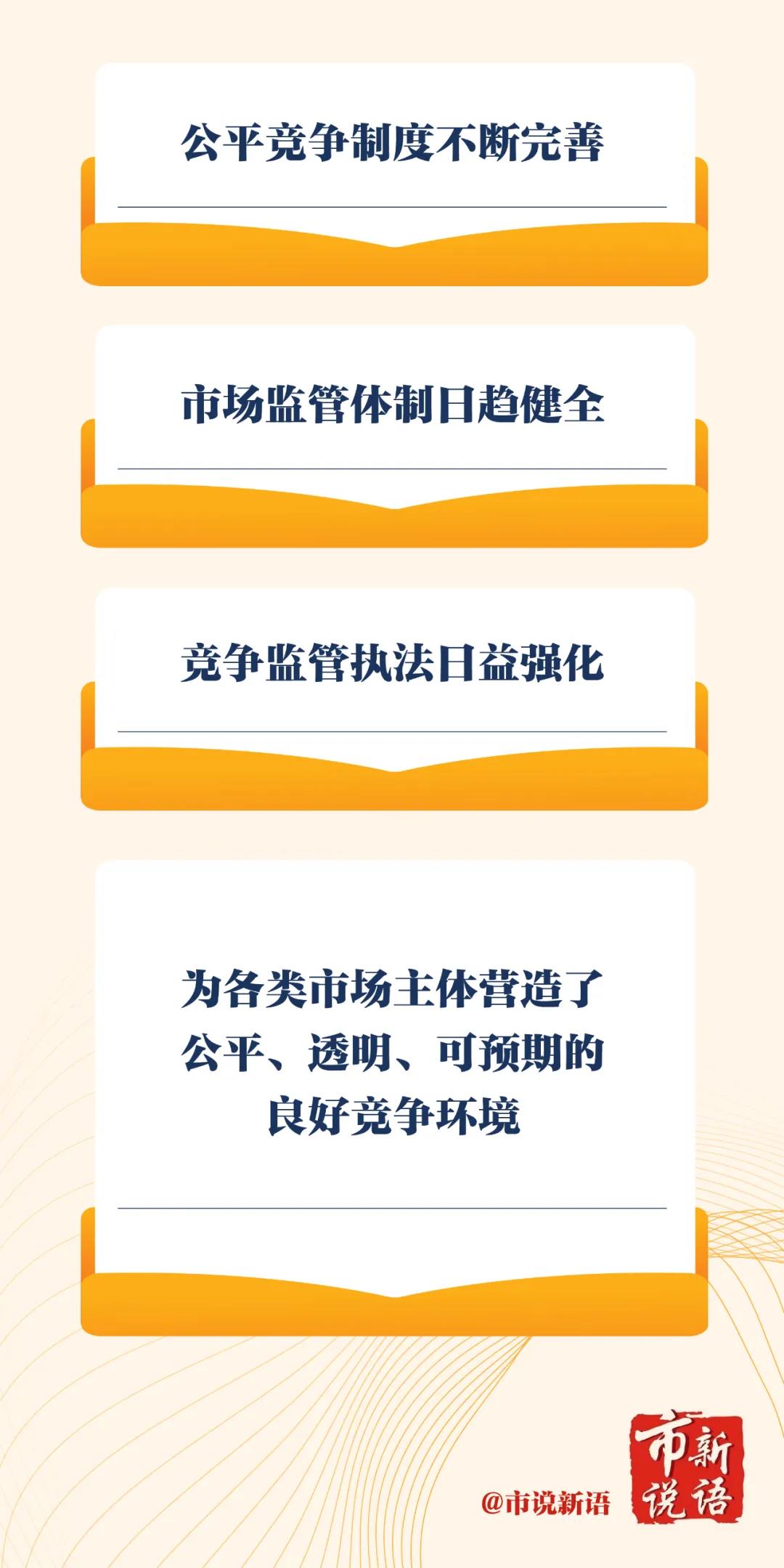 助力全面小康,市场监管这样干! 助力全面小康,市场监管这样干!