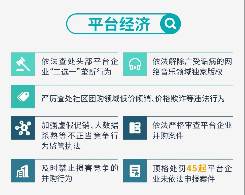 助力全面小康,市场监管这样干! 助力全面小康,市场监管这样干!