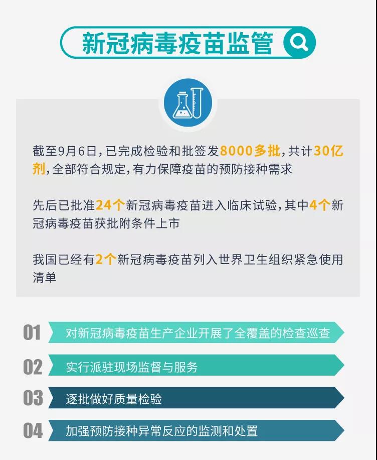 助力全面小康,市场监管这样干! 助力全面小康,市场监管这样干!