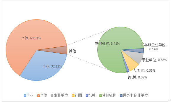 G}3_[~7A7E_R@VP_$_BIHO5 G}3_[~7A7E_R@VP_$_BIHO5